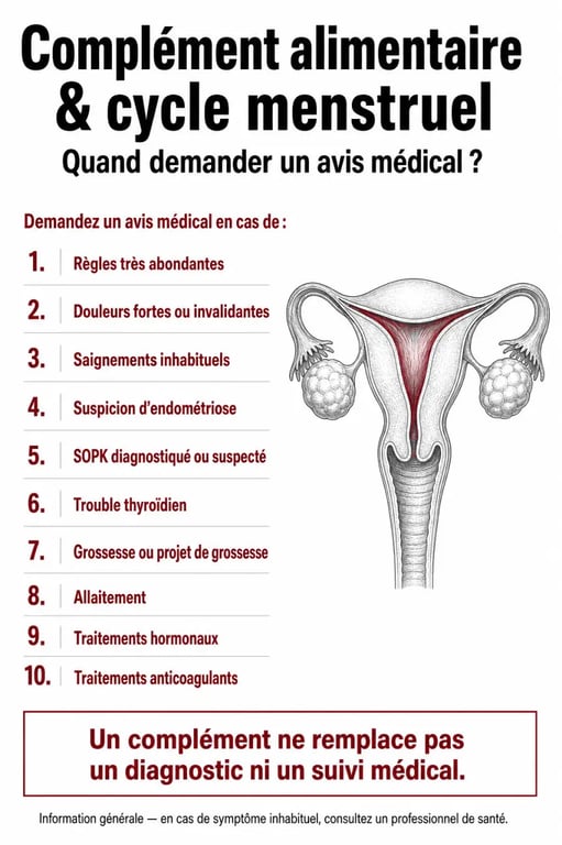 Complément alimentaire cycle menstruel : précautions et situations où demander un avis médical